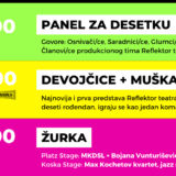 Rođendan za desetku - Reflektor teatar proslavlja deceniju rada i svi su pozvani 1