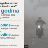Zagađenje vazduha u Srbiji i na Balkanu: Sve što treba da znate - pitanja i odgovori 6