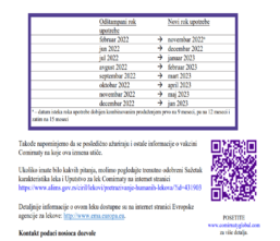 Obaveštenje Fajzera "Produženje roka upotrebe vakcina protiv kovida ne sme biti nauštrb kvaliteta": Prof. dr Radan Stojanović o najnovijoj odluci Evropske agencije za lekove 3