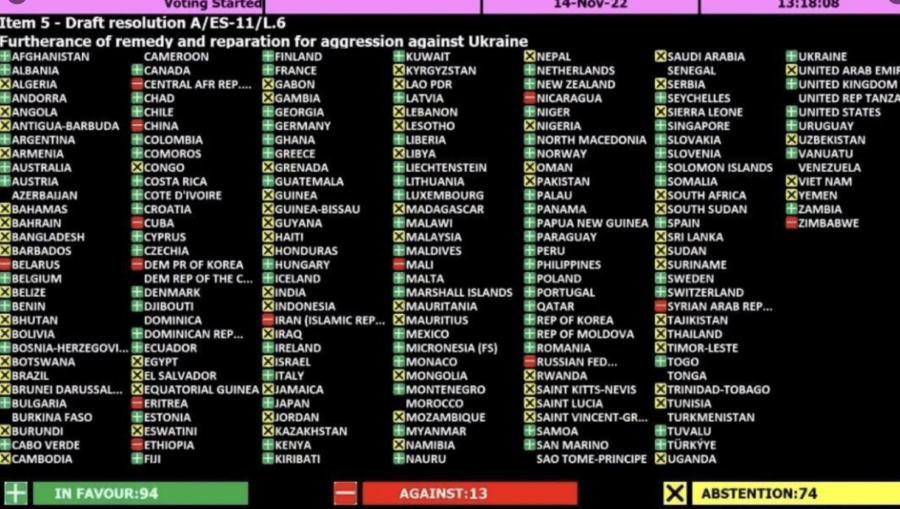 Generalna skupština UN usvojila rezoluciju o ruskom plaćanju odštete Ukrajini, Srbija uzdržana 2