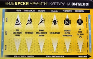 Šta će Užice dobiti proglašenjem za nacionalnu prestonicu kulture 2024. godine 5