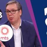 Kvalitet programa ili "iskonstruisana priča": Zašto je SNS dobio dva puta više glasova od korisnika MTS-a nego SBB-a? 2