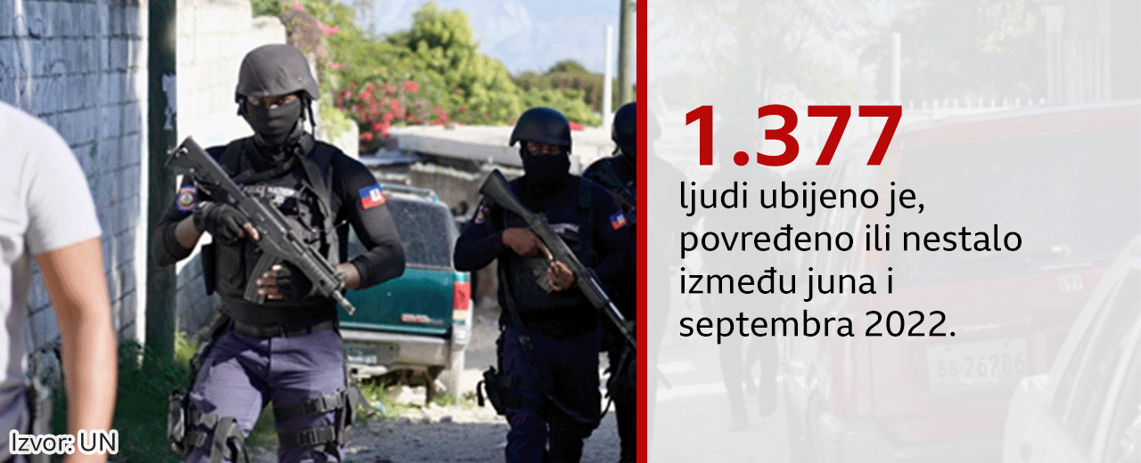 Srednja Amerika i kriminal: Kako izgleda prestonica Haitija, koja je postala talac brutalnih bandi 7 Haiti, ubistva