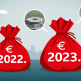 Budžet Srbije za 2023: Koji ministri raspolažu sa više novca i na šta odlazi najviše 4