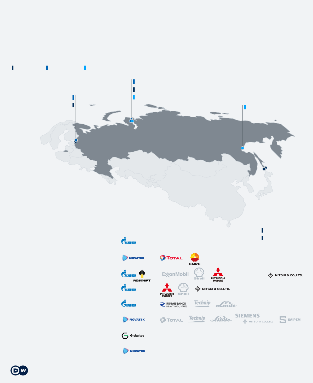 Investicije u tečni gas: Skupo i glupo? 6 Investicije u tečni gas: Skupo i glupo? 5