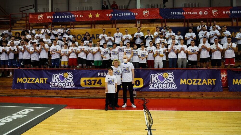 Mozzart u 2022. godini donirao više od 100 miliona dinara u Srbiji 1