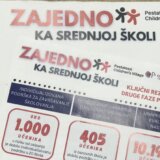 Podrška učenicima iz osetljivih grupa 1