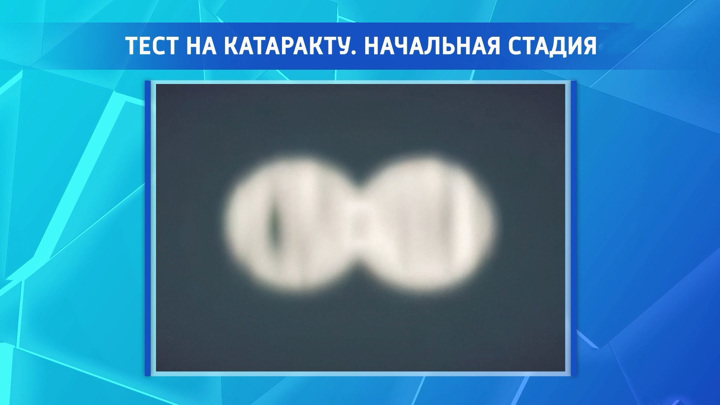 Tri načina kako da testirate svoj vid kod kuće 4