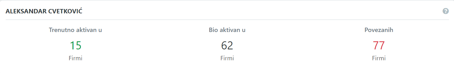 Ko stoji iza splava "Fristajler" koji je potonuo u novogodišnjoj noći? 3