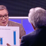 "Fenomen Vučića je toliko prenaduvan": Zašto predsednik napade na njega i Srbiju povezuje sa izborima u regionu? 4