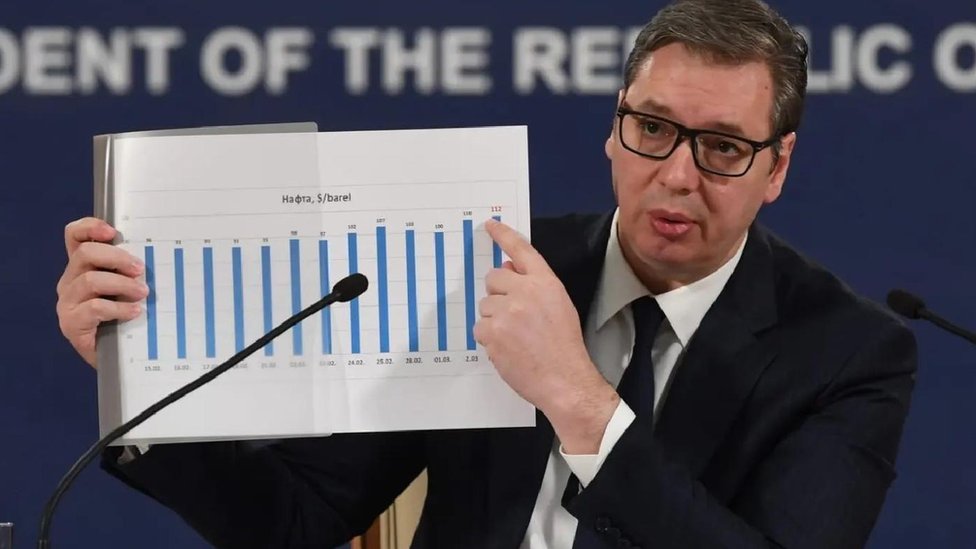 Rusija i Ukrajina: Šta se u Srbiji promenilo u prethodnih 12 meseci 1 Vučić, Aleksandar Vučić