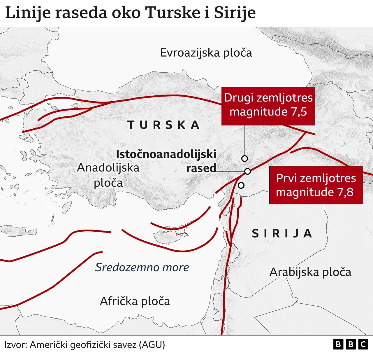 Zemljotresi u Turskoj i Siriji: Šta je rased, gde može da se nađe i kakve veze ima sa potresima 5 linije raseda u Turskoj i Siriji