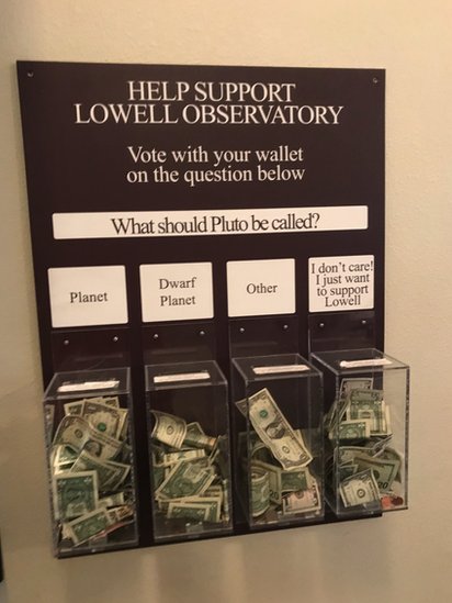 Picture of Lowell Observatory's tip boxes which prompt visitors to voice their opinion on Pluto's status