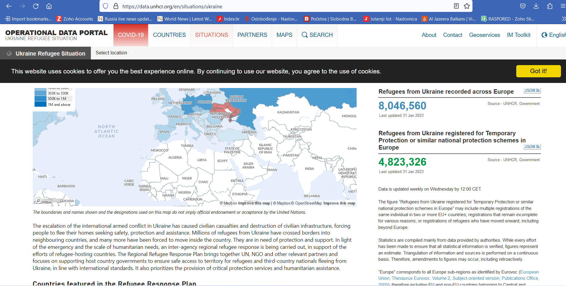 Koje evropske države su pružile dom Ukrajincima? 2