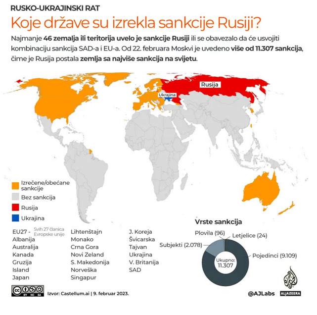 Rat koji je obojio mapu planete: Kakav je odnos zemalja u svetu prema rusko-ukrajinskom sukobu? 10