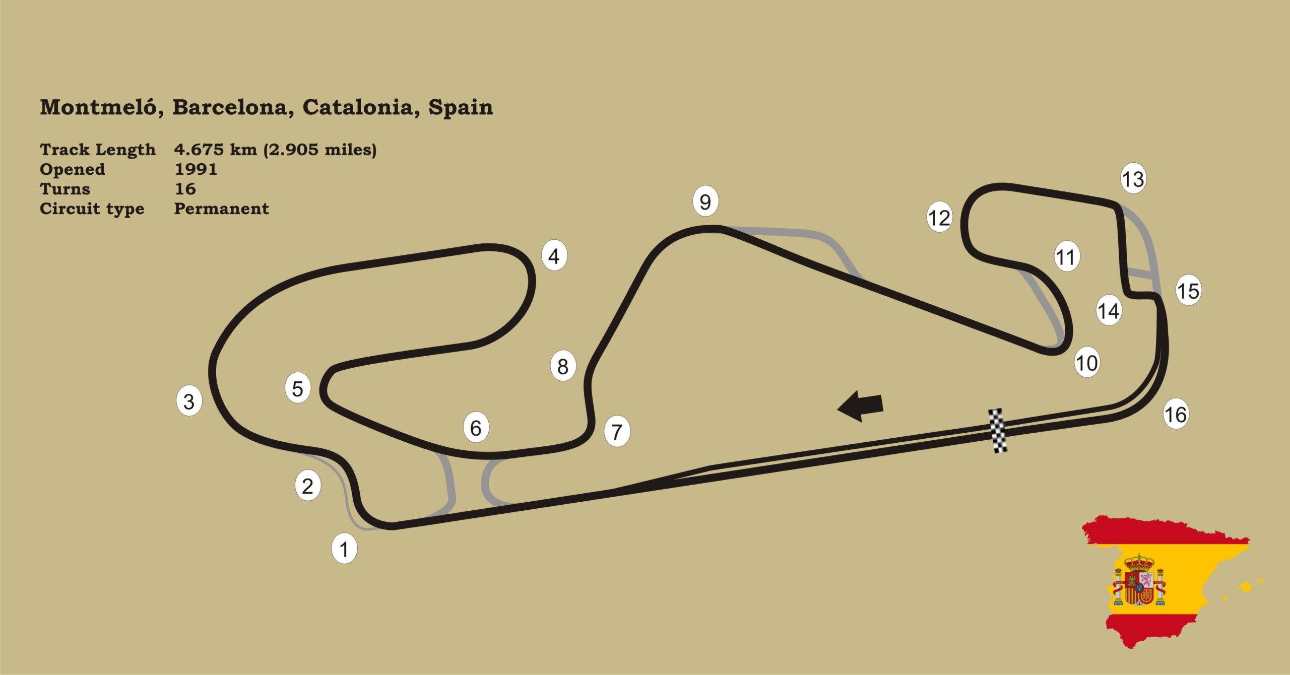 Katalunja vraća stari izgled: Promene na stazi za Veliku nagradu Španije 2 Katalunja vraća stari izgled: Promene na stazi za Veliku nagradu Španije 2