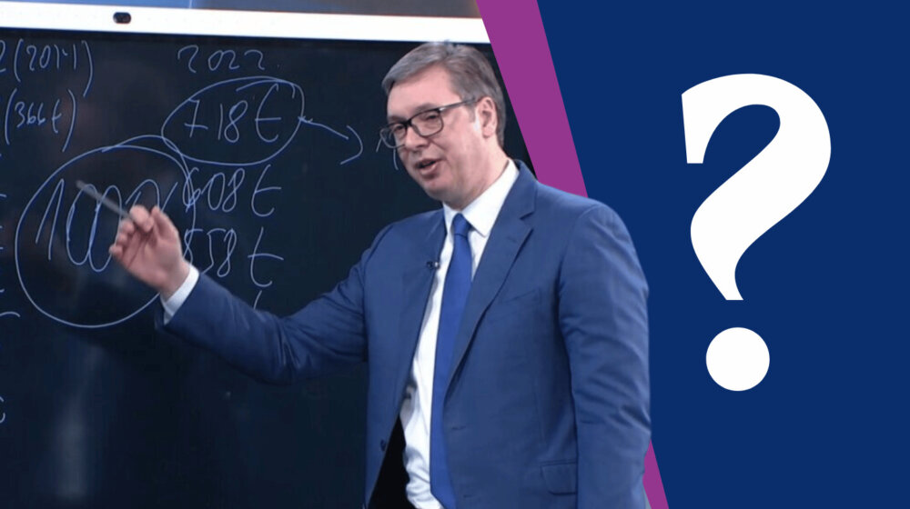 Predsednik i njegova preskupa tabla: Skretanje pažnje sa pitanja Kosova i ekonomije 1