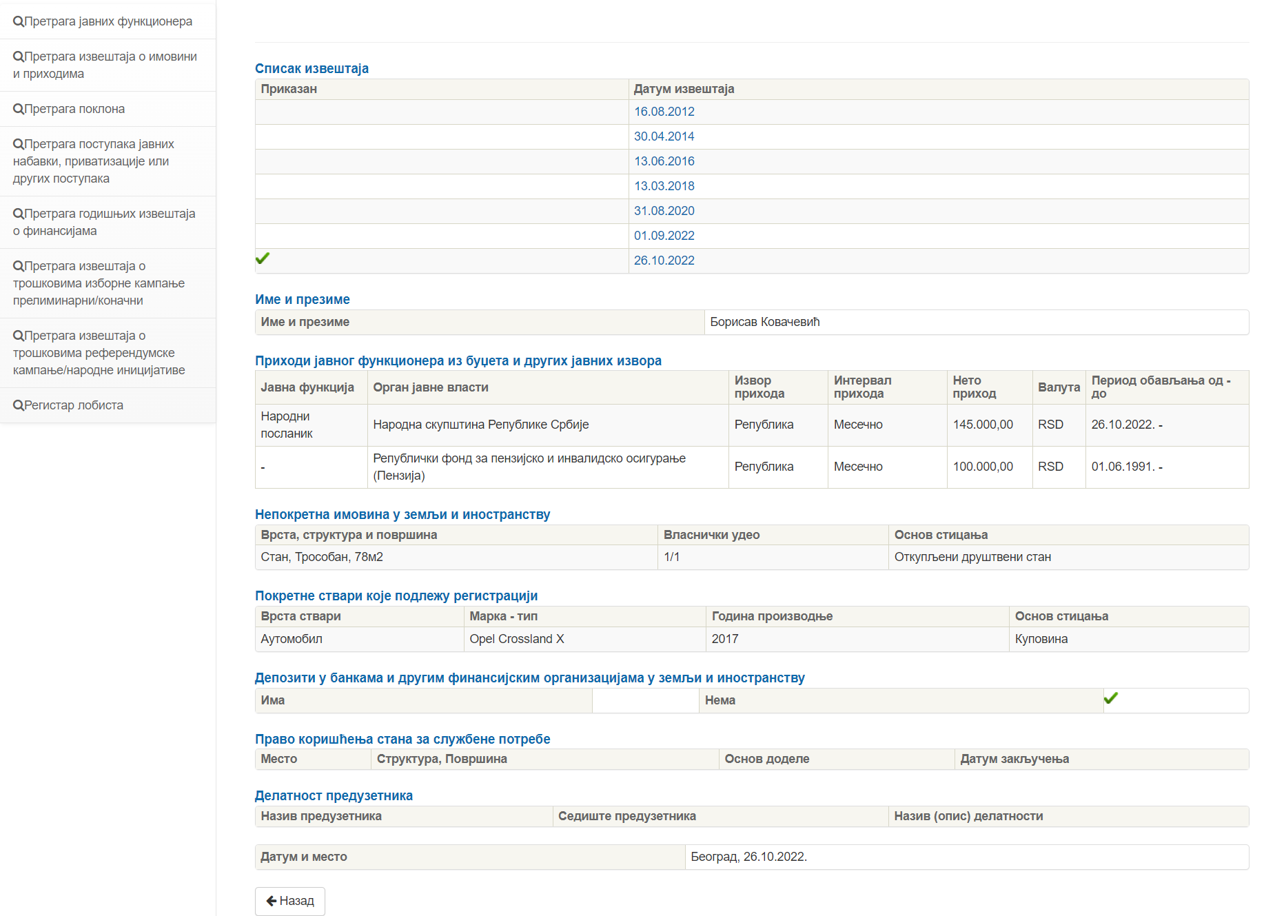 Poslanik PUPS-a spavao u Skupštini: Koliko nas košta i ko je osim njega tokom prethodnih godina uhvaćen u dremanju? 2 Poslanik PUPS-a spavao u Skupštini: Koliko nas košta i ko je osim njega tokom prethodnih godina uhvaćen u dremanju? 2