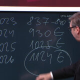 Vučić najavio povećanje plata i penzija: Penzije do kraja godine 387 evra, plate veće od 1.000 evra do 2025. 12