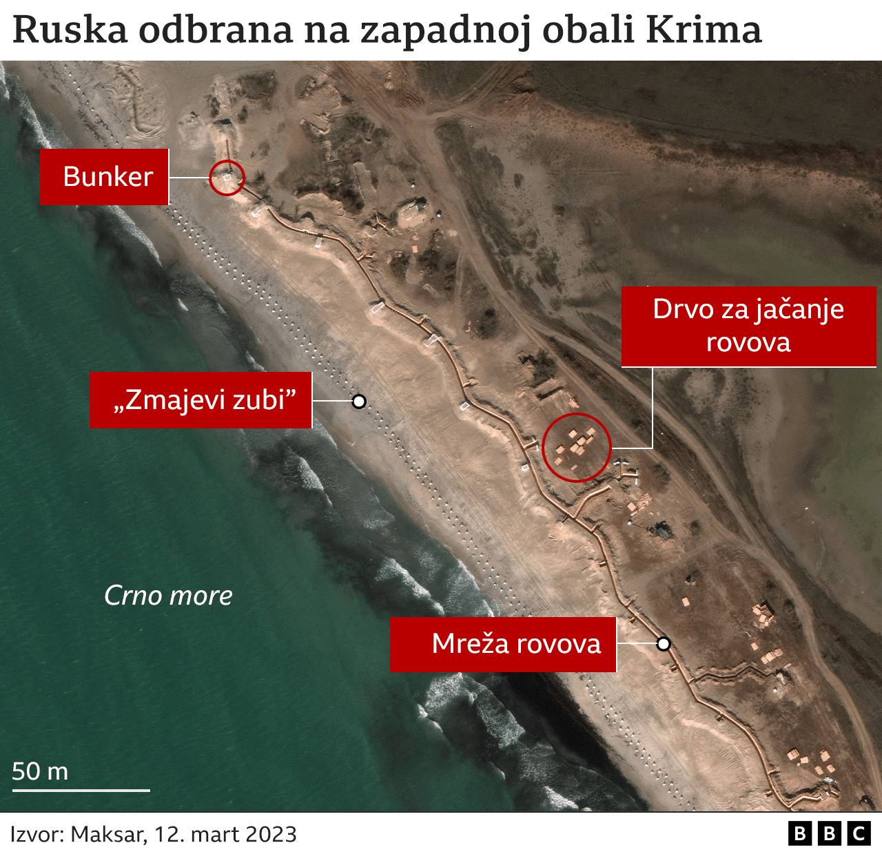 Rusija i Ukrajina: Satelitski snimci otkrivaju kako se ruske snage spremaju za odbranu od ukrajinske kontraofanzive 2 Ruska odbrana