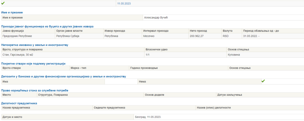 Objavljena nova imovinska karta Vučića 2