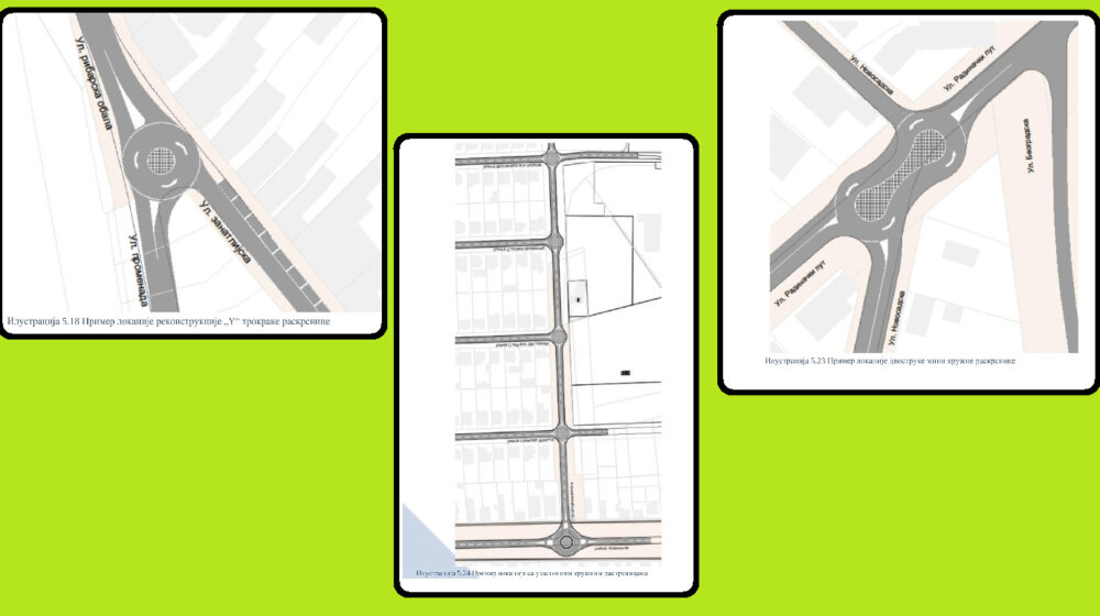 Mini kružni tokovi za bezbedniji saobraćaj u Sremskoj Mitrovici 1