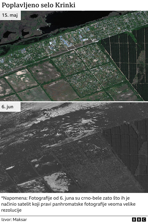 Rusija i Ukrajina: Evakuacija iz poplavljenog Hersona se nastavlja uprkos granatiranju, opasnost od plutajućih mina 8 Poplavljeno selo Krinki