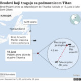 Titanik: „I dalje je nepoznato" odakle dopiru podvodni zvukovi, pre pet godina prijavljeni bezbednosni rizici podmornice 7