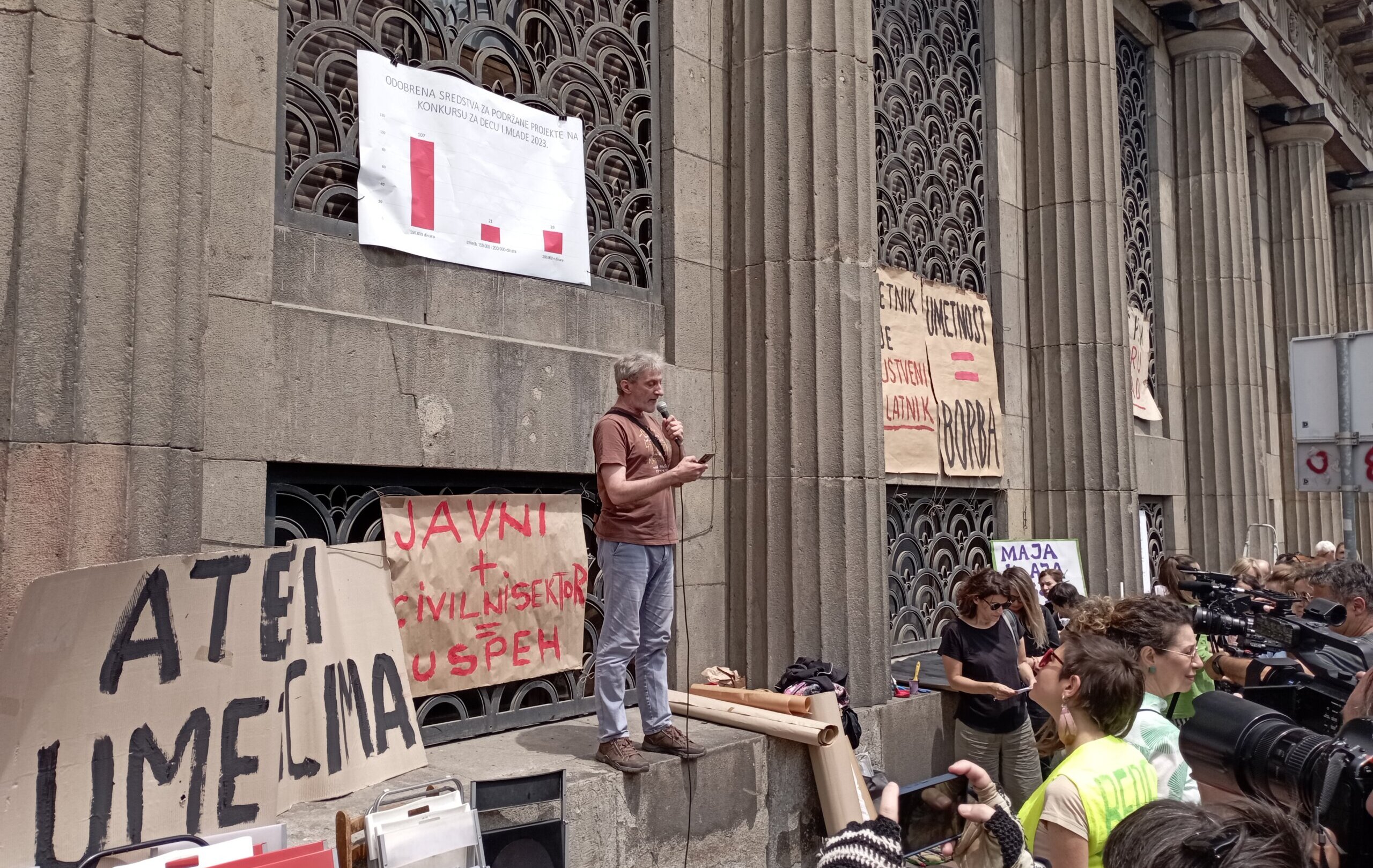 "Maja Gojković ministarka nepotizma i nekulture": Održan protest kulturnih radnika ispred resornog Ministarstva (FOTO) 3