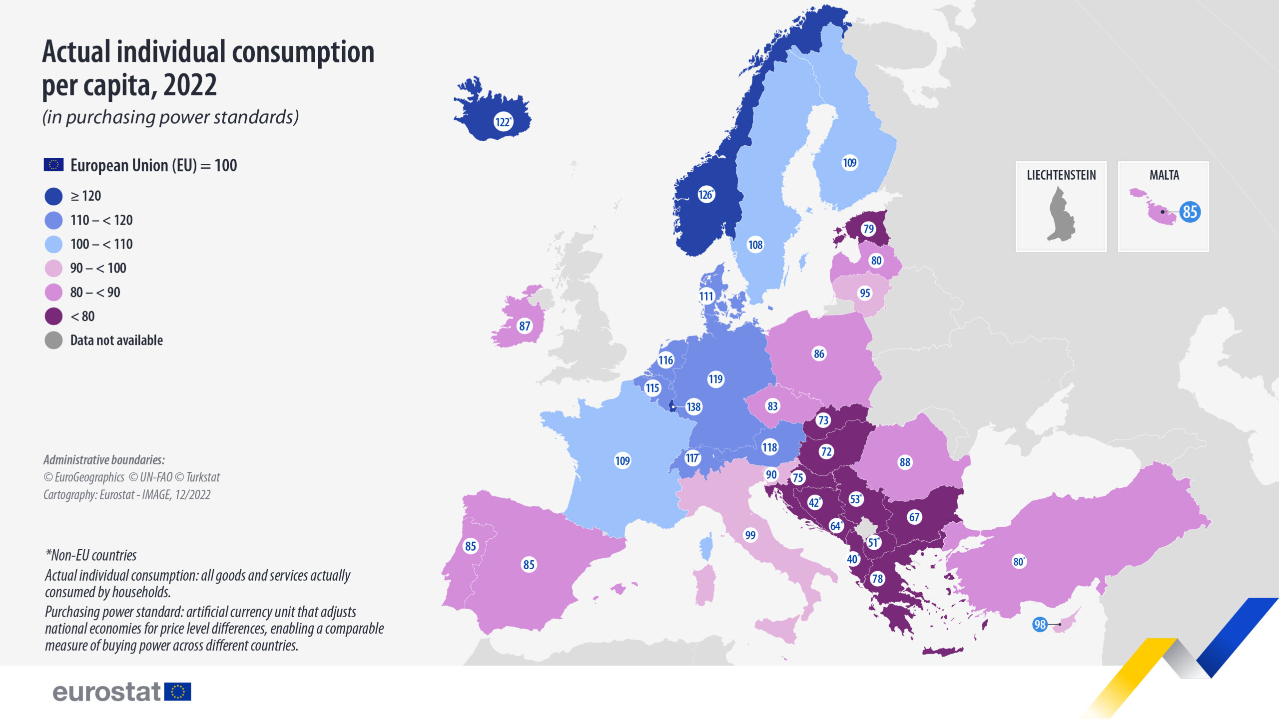 Potrošnja u Srbiji tek na pola EU proseka: Od nas manje troše samo građani dve zemlje u regionu 2