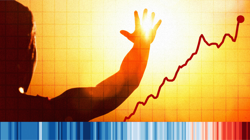 Toplotni talas: Obaranje nekoliko klimatskih rekorda otvara pitanje i za naučnike - šta čeka Zemlju 1 Graphic showing a person facing a hot sun and a line chart trending upwards
