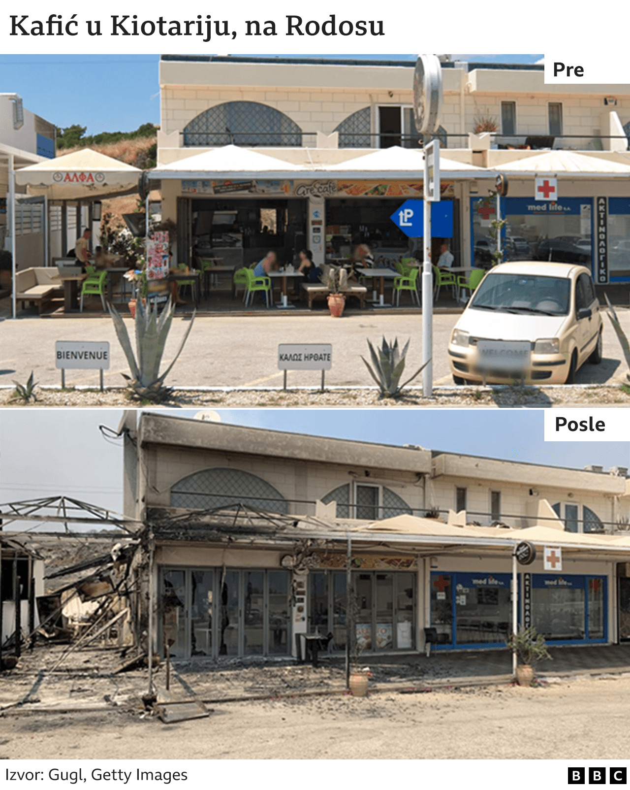 Toplotni talas ’Kerber’: Novi požari u Grčkoj, vatrogasac na Rodosu: „Uzaludno je" 9 rodos, požar na rodosu