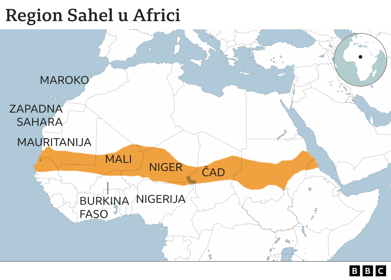 Afrika, Sahel region