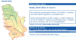U narednih sat vremena na udaru nevremena Užice, a potom još jedan grad: RHMZ izdao novo upozorenje 3