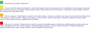 Da li crveni i ostali meteoalarmi, prognoze opasnog nevremena, orkanskog vetra i jakih gromova utiču na mentalno zdravlje građana? 2