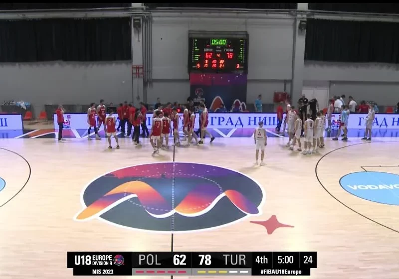 Jedan igrač hospitalizovan na Infektivnoj, drugi pregledan na Dečijoj klinici u Nišu: Virusna infekcija na Evropskom prvenstvu u košarci za juniore 1