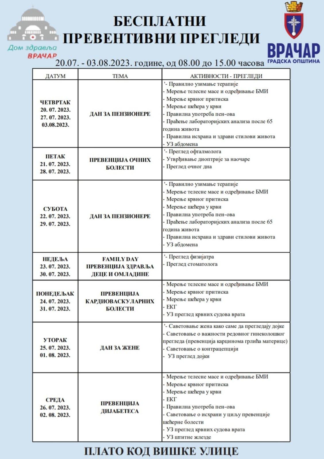 Besplatni pregledi za građane u "Kućici zdravlja" na Vračaru do 3. avgusta 2 Besplatni pregledi za građane u "Kućici zdravlja" na Vračaru do 3. avgusta 2