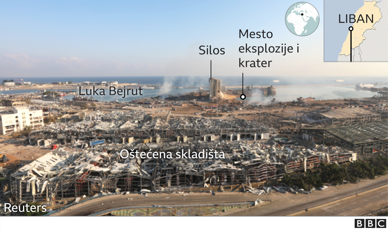 Bejrut, eksplozija