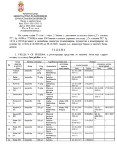 Kako su srpske breskve s opasnom supstancom završile u Hrvatskoj? 2