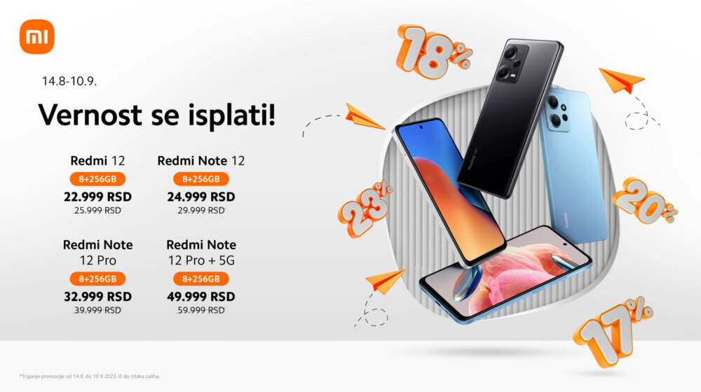 Vernost se isplati: Ne propustite da kupite telefon iz Redmi serije po neverovatnoj ceni 1