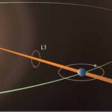 Aditja-L1 i svemirska istraživanja: Indija uspešno lansirala prvu misiju za proučavanje Sunca 4