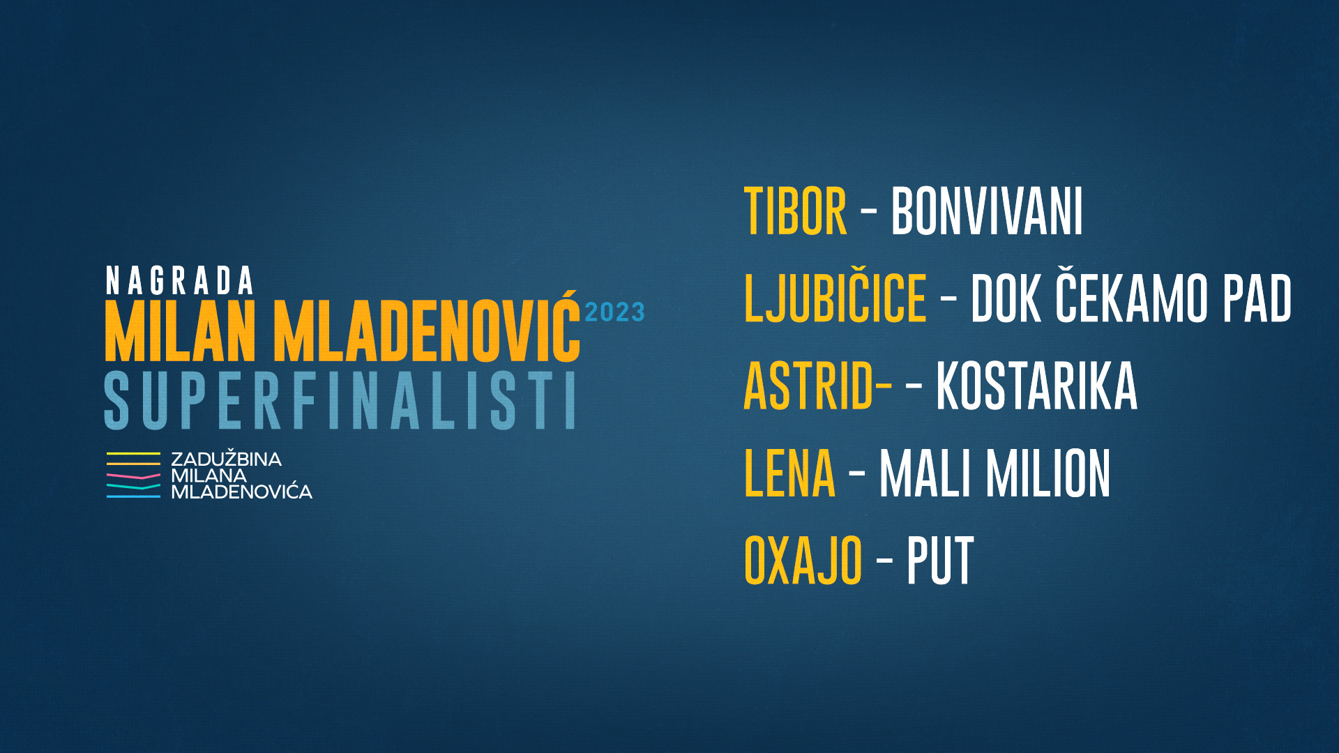 Nagrada Milan Mladenović 2023 biće dodeljena u Makarskoj u okviru festivala ,,Modro i zeleno” 2