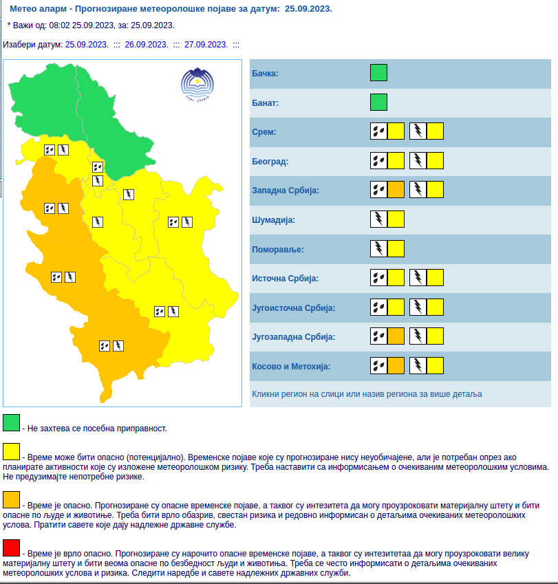 RHMZ objavio do kada će padati kiša u Srbiji 2