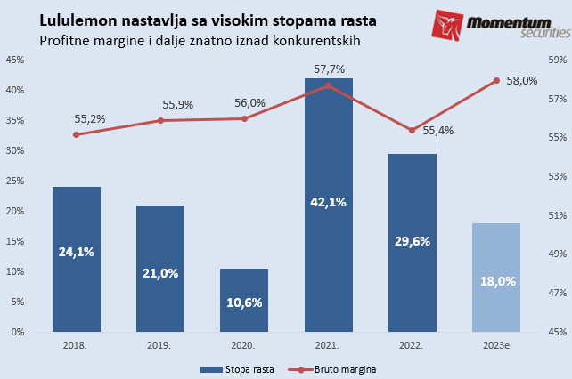 Svetske berze: Tržište rada ponovo podgrejava optimizam ulagača 2