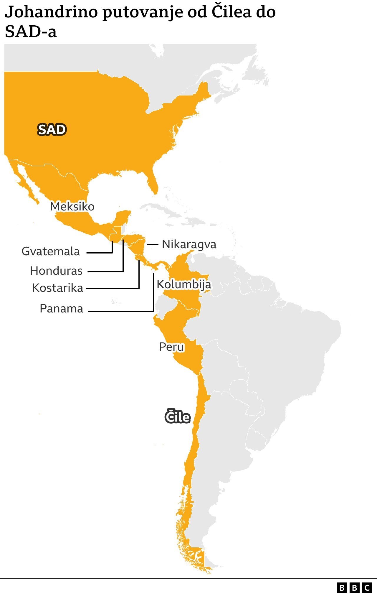 Johandrino putovanje od Čilea do SAD-a