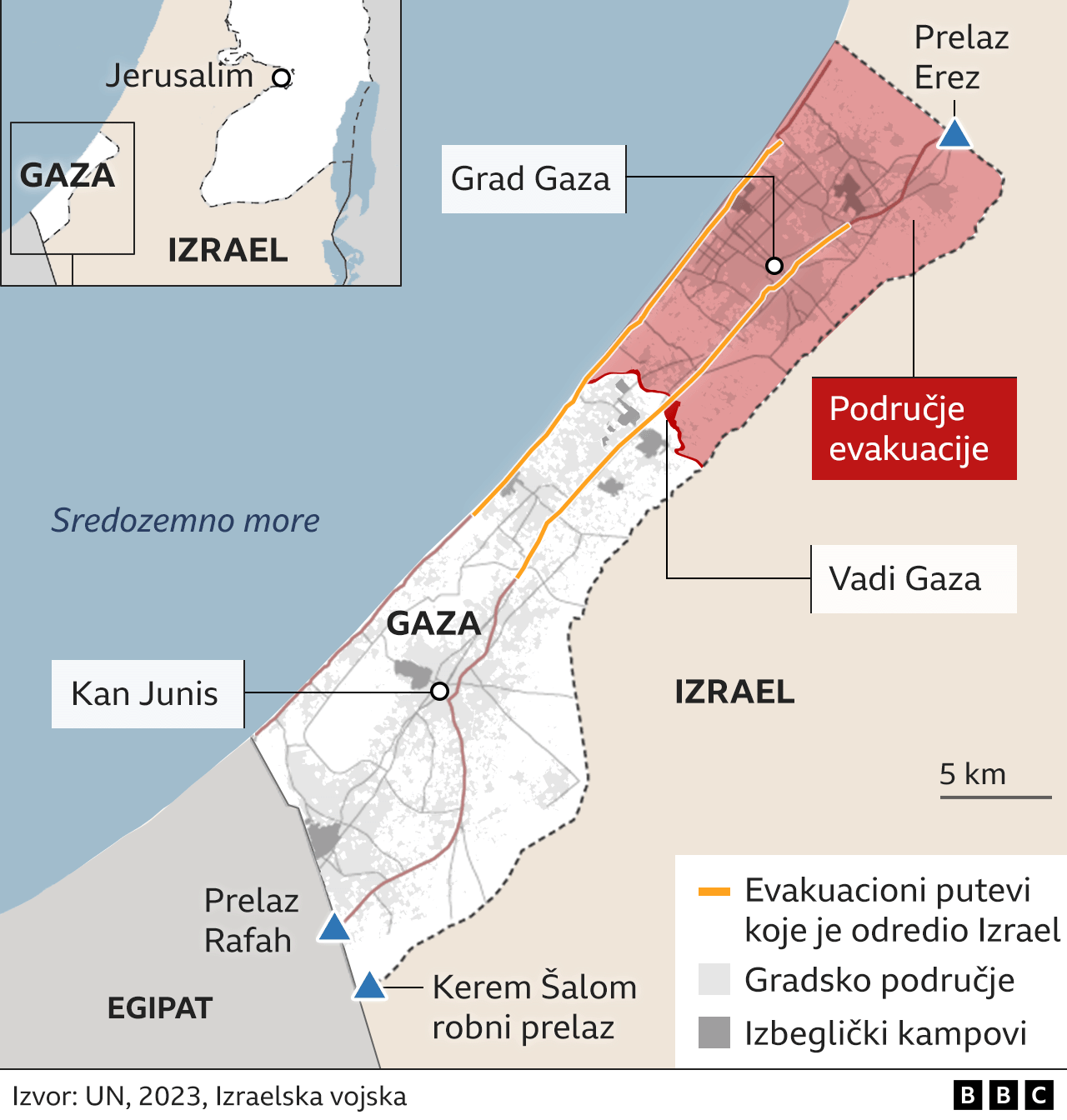 Gaza, evakuacija