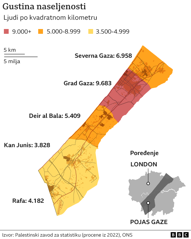 Gaza gustina naseljenosti