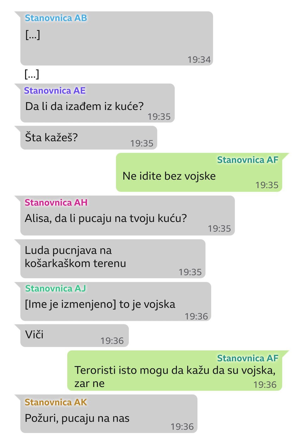 Izrael i Palestinci: „O Bože, ovde su“ - masakr Hamasa zabeležen u Vocap grupi izraelskih majki 15 Vocap poruka