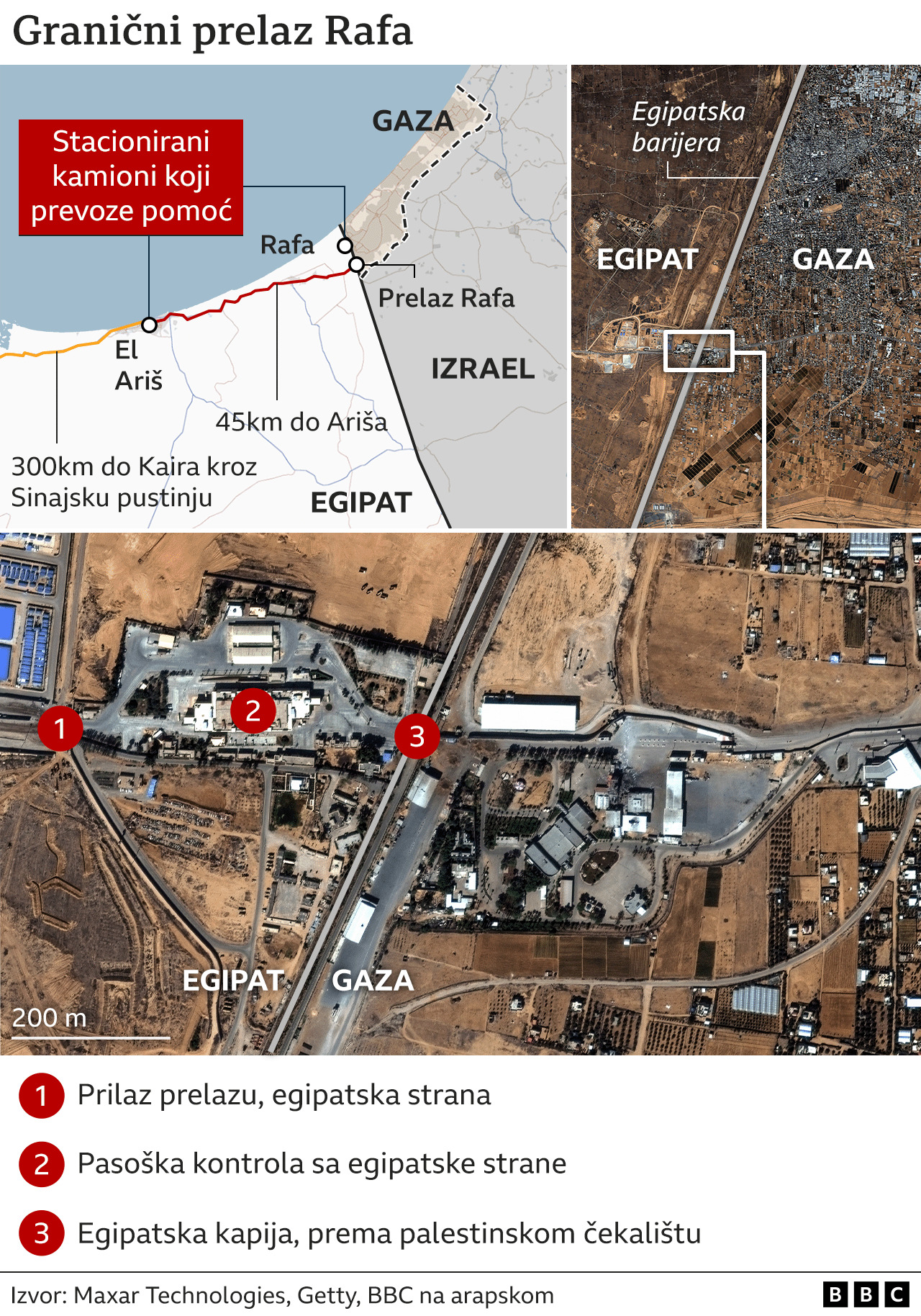 Izrael i Palestinci: Potvrđeno oslobađanje dvoje američkih talaca, UN upozorava da je Gaza „grotlo pakla" 6 rafa
