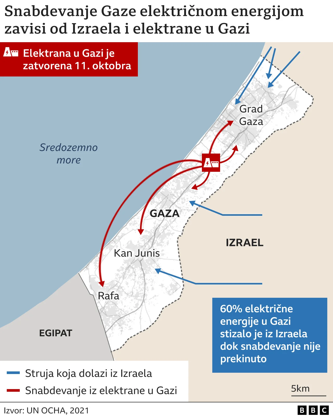 Izrael i Palestinci: Napadi na Gazu se nastavljaju, hrana i voda na izmaku - Izrael nije bombardovao bolnicu, kaže britanski premijer Sunak 4 grafaika struja
